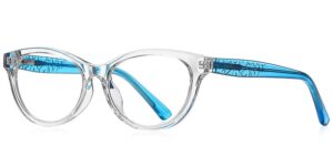 BV34 Oryginalne Oprawki / Original Frames